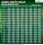 Jadwal Arisan Jam Berapa