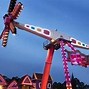 Tinggi Tornado Dufan